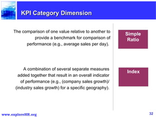 KPI Category Dimension Simple Ratio The comparison of one value relative to another to provide a benchmark for comparison of performance (e.g., average sales per day).  Index A combination of several separate measures added together that result in an overall indicator of performance (e.g., (company sales growth)/(industry sales growth) for a specific geography).  