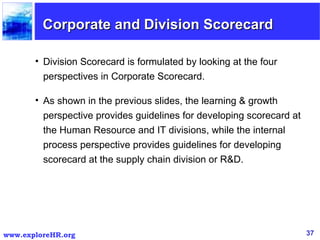 Corporate and Division Scorecard Division Scorecard is formulated by looking at the four perspectives in Corporate Scorecard. As shown in the previous slides, the learning & growth perspective provides guidelines for developing scorecard at the Human Resource and IT divisions, while the internal process perspective provides guidelines for developing scorecard at the supply chain division or R&D. 