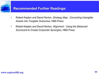Recommended Further Readings: Robert Kaplan and David Norton,  Strategy Map : Converting Intangible Assets into Tangible Outcomes,  HBS Press  Robert Kaplan and David Norton,  Alignment : Using the Balanced Scorecard to Create Corporate Synergies,  HBS Press  