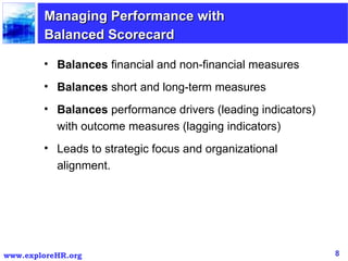 Balances  financial and non-financial measures Balances  short and long-term measures Balances  performance drivers (leading indicators) with outcome measures (lagging indicators) Leads to strategic focus and organizational alignment. Managing Performance with  Balanced Scorecard 
