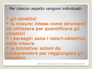 * gli obiettivi
* le misure: intese come strumenti
da utilizzare per quantificare gli
obiettivi
* i bersagli: sono i valori-obiettivo
delle misure
* le iniziative: azioni da
intraprendere per raggiungere gli
obiettivi.
 Per ciascun aspetto vengono individuati:
http://www.business-plan.it/balanced_scorecard.htm
 