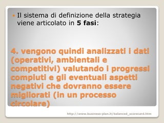 4. vengono quindi analizzati i dati
(operativi, ambientali e
competitivi) valutando i progressi
compiuti e gli eventuali aspetti
negativi che dovranno essere
migliorati (in un processo
circolare)
 Il sistema di definizione della strategia
viene articolato in 5 fasi:
http://www.business-plan.it/balanced_scorecard.htm
 