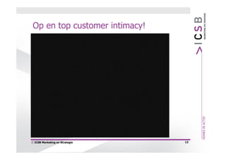 Op en top customer intimacy!




© ICSB Marketing en Strategie   13
 