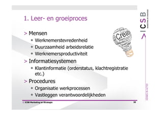 1. Leer- en groeiproces

 > Mensen
    • Werknemerstevredenheid
    • Duurzaamheid arbeidsrelatie
    • Werknemersproductiviteit
 > Informatiesystemen
    • Klantinformatie (orderstatus, klachtregistratie
            etc.)
 > Procedures
    • Organisatie werkprocessen
    • Vastleggen verantwoordelijkheden
© ICSB Marketing en Strategie                           20
 