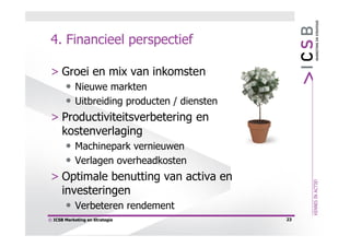 4. Financieel perspectief

 > Groei en mix van inkomsten
    • Nieuwe markten
    • Uitbreiding producten / diensten
 > Productiviteitsverbetering en
   kostenverlaging
    • Machinepark vernieuwen
    • Verlagen overheadkosten
 > Optimale benutting van activa en
   investeringen
    • Verbeteren rendement
© ICSB Marketing en Strategie            23
 
