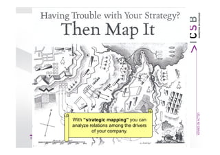 With “strategic mapping” you can
                                analyze relations among the drivers
                                         of your company.
© ICSB Marketing en Strategie                                         28
 