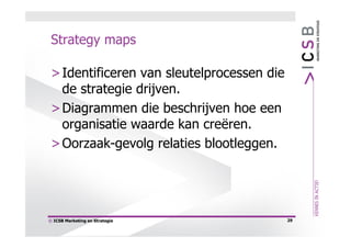 Strategy maps

 > Identificeren van sleutelprocessen die
   de strategie drijven.
 > Diagrammen die beschrijven hoe een
   organisatie waarde kan creëren.
 > Oorzaak-gevolg relaties blootleggen.




© ICSB Marketing en Strategie               29
 