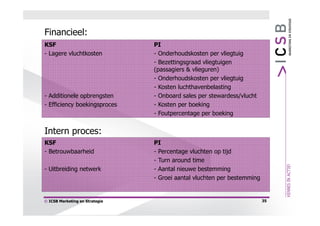 Financieel:
KSF                             PI
- Lagere vluchtkosten           - Onderhoudskosten per vliegtuig
                                - Bezettingsgraad vliegtuigen
                                (passagiers & vlieguren)
                                - Onderhoudskosten per vliegtuig
                                - Kosten luchthavenbelasting
- Additionele opbrengsten       - Onboard sales per stewardess/vlucht
- Efficiency boekingsproces     - Kosten per boeking
                                - Foutpercentage per boeking


Intern proces:
KSF                             PI
- Betrouwbaarheid               - Percentage vluchten op tijd
                                - Turn around time
- Uitbreiding netwerk           - Aantal nieuwe bestemming
                                - Groei aantal vluchten per bestemming


© ICSB Marketing en Strategie                                            35
 