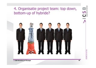4. Organisatie project team: top down,
 bottom-up of hybride?




© ICSB Marketing en Strategie             45
 