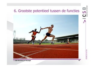 6. Grootste potentieel tussen de functies




© ICSB Marketing en Strategie            47
 