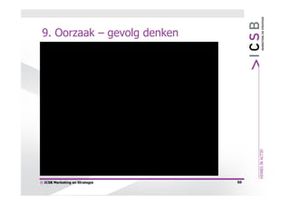 9. Oorzaak – gevolg denken




© ICSB Marketing en Strategie   50
 