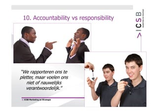 10. Accountability vs responsibility




“We rapporteren ons te
pletter, maar voelen ons
   niet of nauwelijks
   verantwoordelijk.”

 © ICSB Marketing en Strategie           52
 