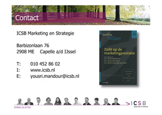 Contact

ICSB Marketing en Strategie

Barbizonlaan 76
2908 ME Capelle a/d IJssel

T:    010 452 86 02
I:    www.icsb.nl
E:    yousri.mandour@icsb.nl
 