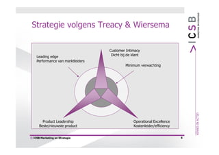 Strategie volgens Treacy & Wiersema

                                   Customer Intimacy
    Leading edge                    Dicht bij de klant
    Performance van marktleiders
                                             Minimum verwachting




        Product Leadership                        Operational Excellence
      Beste/nieuwste product                      Kostenleider/efficiency


© ICSB Marketing en Strategie                                               6
 