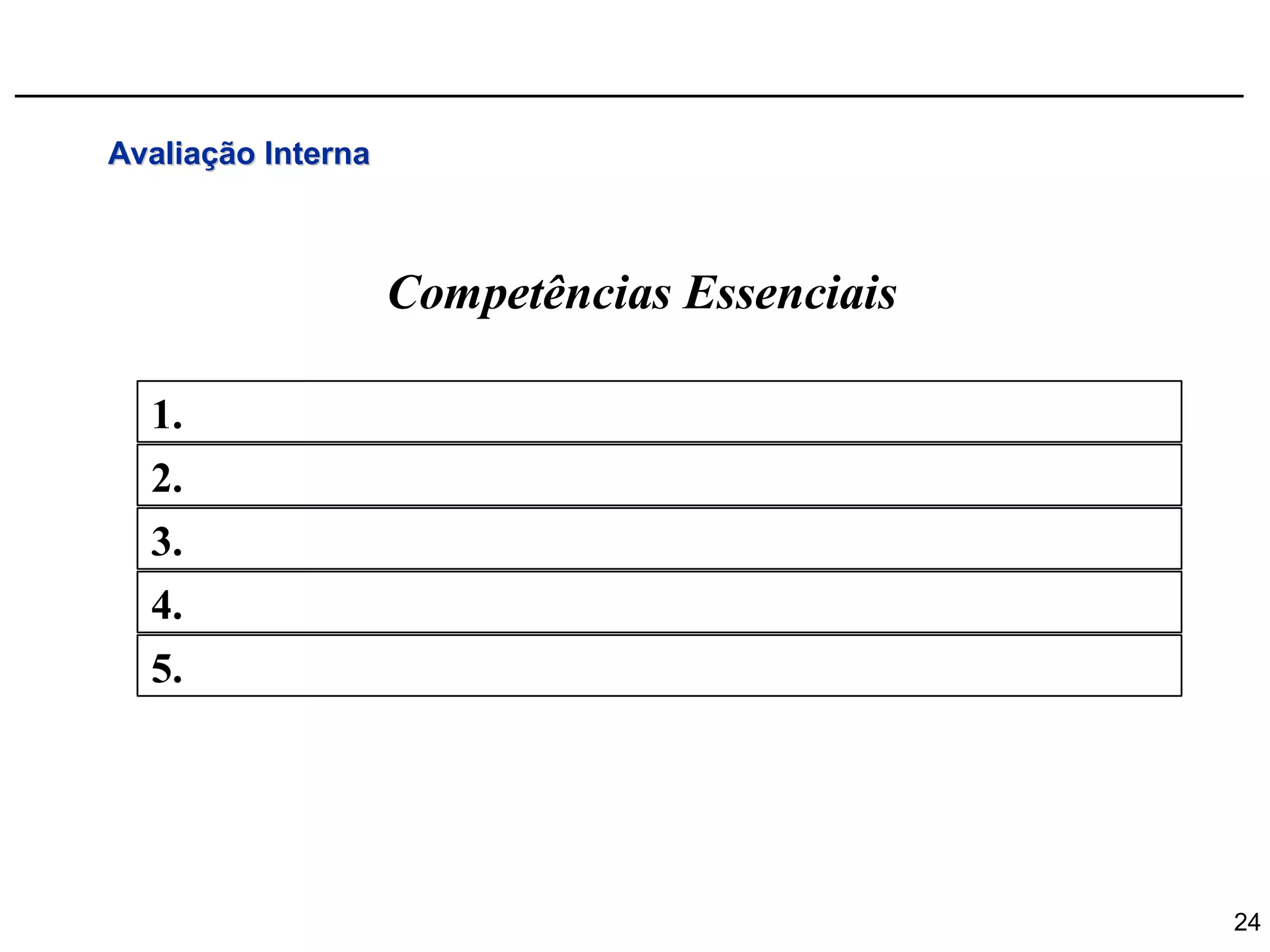 Avaliação Interna



                    Competências Essenciais

  1.
  2.
  3.
  4.
  5.




                                              24
 