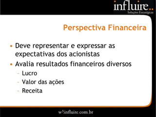 Perspectiva Financeira

• Deve representar e expressar as
  expectativas dos acionistas
• Avalia resultados financeiros diversos
  – Lucro
  – Valor das ações
  – Receita
 