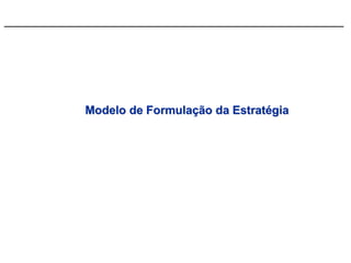 Modelo de Formulação da Estratégia
 