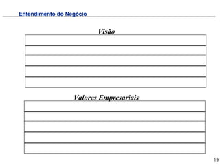 Entendimento do Negócio


                          Visão




                  Valores Empresariais




                                         19
 