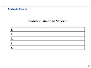 Avaliação Externa




                Fatores Críticos de Sucesso

  1.
  2.
  3.
  4.
  5.




                                              27
 