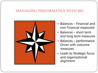 Managing performance with BSC


                  Balances – Financial and
                   non Financial measured
                  Balances – short term
                   and long term measures
                  Balances – performance
                   Driver with outcome
                   measures
                  Leads to Strategic focus
                   and organizational
                   alignment
 