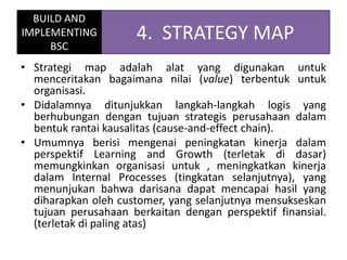 • Strategi map adalah alat yang digunakan untuk
menceritakan bagaimana nilai (value) terbentuk untuk
organisasi.
• Didalam...