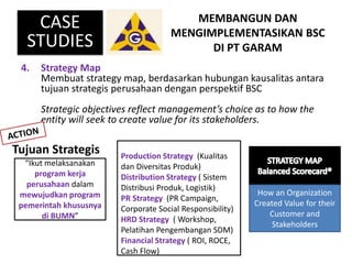 MEMBANGUN DAN
MENGIMPLEMENTASIKAN BSC
DI PT GARAM
CASE
STUDIES
4. Strategy Map
Membuat strategy map, berdasarkan hubungan ...