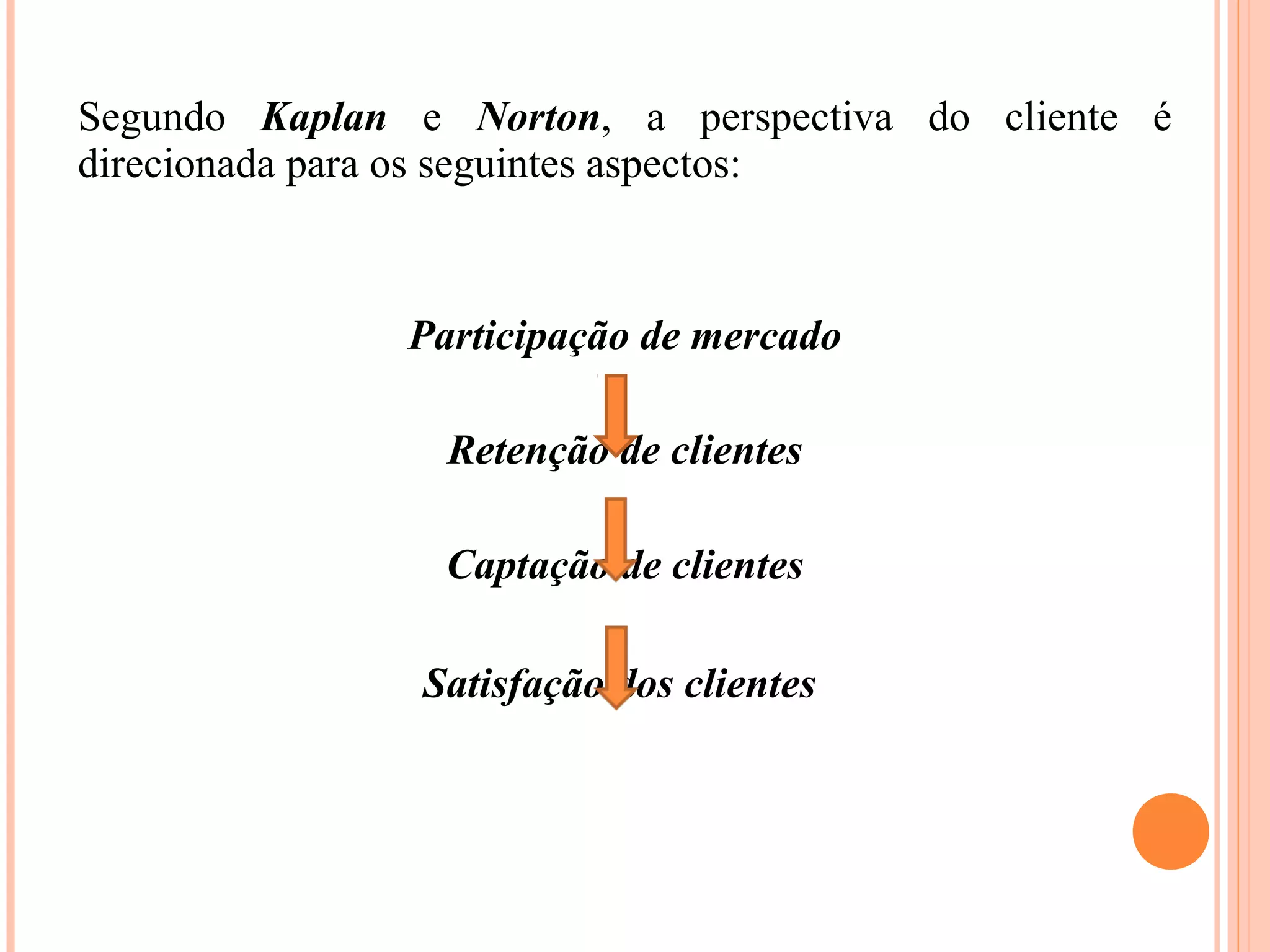 Segundo Kaplan e Norton, a perspectiva do cliente é
direcionada para os seguintes aspectos:
Participação de mercado
Retenção de clientes
Captação de clientes
Satisfação dos clientes
 