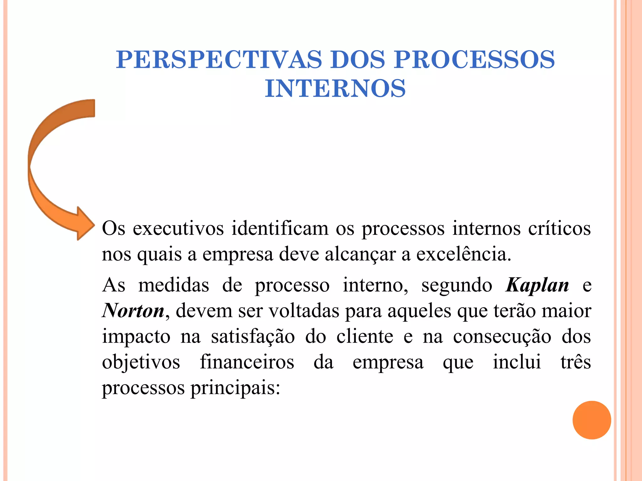 PERSPECTIVAS DOS PROCESSOS
INTERNOS
Os executivos identificam os processos internos críticos
nos quais a empresa deve alcançar a excelência.
As medidas de processo interno, segundo Kaplan e
Norton, devem ser voltadas para aqueles que terão maior
impacto na satisfação do cliente e na consecução dos
objetivos financeiros da empresa que inclui três
processos principais:
 