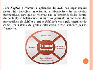 Para Kaplan e Norton, a aplicação do BSC nas organizações
possui três aspectos importantes: a integração entre as quatro
perspectivas, para que as mesmas não se tornem isoladas dentro
do contexto, o balanceamento entre os graus de importância das
perspectivas do BSC e o que o BSC seja visto pela organização
como um sistema de gestão estratégica e não somente gestão
financeira.
 