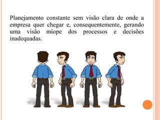 Planejamento constante sem visão clara de onde a
empresa quer chegar e, consequentemente, gerando
uma visão míope dos processos e decisões
inadequadas.
 
