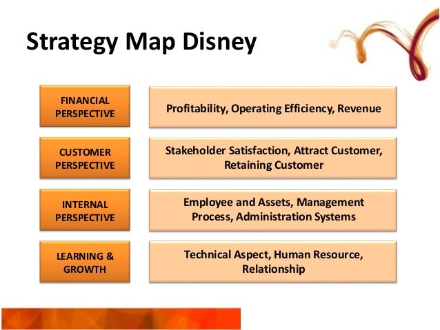 business plan disney