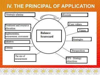 IV. THE PRINCIPAL OF APPLICATION

 
