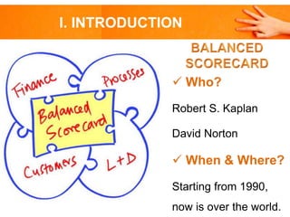 I. INTRODUCTION

 Who?
Robert S. Kaplan
David Norton

 When & Where?
Starting from 1990,
now is over the world.

 