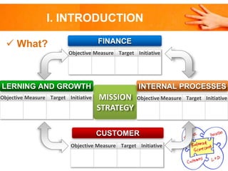I. INTRODUCTION
 What?

FINANCE
Objective Measure Target Initiative

LERNING AND GROWTH
Objective Measure Target Initiative

INTERNAL PROCESSES

MISSION
STRATEGY

Objective Measure Target Initiative

CUSTOMER
Objective Measure Target Initiative

 