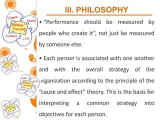 III. PHILOSOPHY
• “Performance should be measured by
people who create it”, not just be measured

by someone else.
• Each person is associated with one another

and with the overall strategy of the
organization according to the principle of the
“cause and effect” theory. This is the basis for
interpreting

a

common

objectives for each person.

strategy

into

 