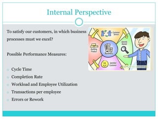 Internal Perspective
To satisfy our customers, in which business
processes must we excel?
Possible Performance Measures:
o Cycle Time
o Completion Rate
o Workload and Employee Utilization
o Transactions per employee
o Errors or Rework
 