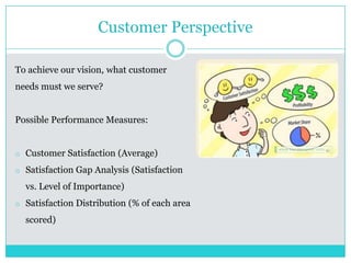 Customer Perspective
To achieve our vision, what customer
needs must we serve?
Possible Performance Measures:
o Customer Satisfaction (Average)
o Satisfaction Gap Analysis (Satisfaction
vs. Level of Importance)
o Satisfaction Distribution (% of each area
scored)
 