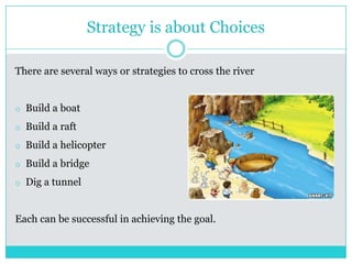 Strategy is about Choices
There are several ways or strategies to cross the river
o Build a boat
o Build a raft
o Build a helicopter
o Build a bridge
o Dig a tunnel
Each can be successful in achieving the goal.
 