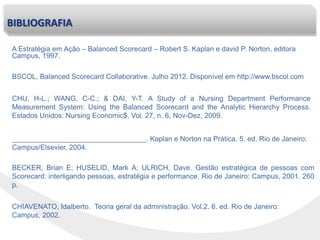 BIBLIOGRAFIA
A Estratégia em Ação – Balanced Scorecard – Robert S. Kaplan e david P. Norton, editora
Campus, 1997.
__________________________________. Kaplan e Norton na Prática. 5. ed. Rio de Janeiro:
Campus/Elsevier, 2004.
BSCOL, Balanced Scorecard Collaborative. Julho 2012. Disponível em http://www.bscol.com
CHU, H-L.; WANG, C-C.; & DAI, Y-T. A Study of a Nursing Department Performance
Measurement System: Using the Balanced Scorecard and the Analytic Hierarchy Process.
Estados Unidos: Nursing Economic$, Vol. 27, n. 6, Nov-Dez, 2009.
CHIAVENATO, Idalberto. Teoria geral da administração. Vol.2. 6. ed. Rio de Janeiro:
Campus, 2002.
BECKER, Brian E; HUSELID, Mark A; ULRICH, Dave. Gestão estratégica de pessoas com
Scorecard: interligando pessoas, estratégia e performance. Rio de Janeiro: Campus, 2001. 260
p.
 