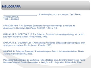 ______________________________.. Administração nos novos tempos. 2.ed. Rio de
Janeiro:Campus,
1999. p. 633-669.
KAPLAN. R. S.; NORTON, D. P. The Balanced Scorecard – translating strategy into action.
New York: Havard Business Review Press, 1996.
KAPLAN, R. S. & NORTON, D. P. Alinhamento: Utilizando o Balanced Scorecard para criar
sinergias corporativas. Rio de Janeiro: Elsevier, 2006.
FRANCISCHINI, P. G. Balanced Scorecard: Integrando estratégia e medidas de
desempenho. Conectivo, São Paulo. Apr/2002, n. 50, p. 8-9.
Planejamento Estratégico de Marketing/ Helton Haddad Silva, Evandro Cesar Tenca, Paulo
Henrique Schenini, Sandra Fernandes. – 3.edição. – Rio de janeiro : Editora FGv, 2006
MANSUR, R. Balanced Scorecard: Revelando sepv – Estudo de casos brasileiros. Rio de
Janeiro: Ciência Moderna, 2008.
BIBLIOGRAFIA
 