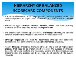 Scorecard Elements Balanced scorecard | PPTX