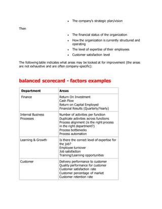 Planning Balance Table Example Balanced scorecard | DOCX