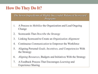 How Do They Do It?
1. A Process to Mobilize the Organization and Lead Ongoing
Change
2. Scorecards That Describe the Strategy
3. Linking Scorecard to Create an Organization Alignment
4. Continuous Communication to Empower the Workforce
5. Aligning Personal Goals, Incentives, and Competencies With
the Strategy
6. Aligning Resources, Budgets and Initiatives With the Strategy
7. A Feedback Process That Encourages Learning and
Experience Sharing
The Seven Ingredients of Highly Successful Balanced Scorecard
Programs
 