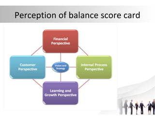 Perception of balance score card
 