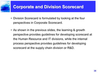 38
Corporate and Division Scorecard
• Division Scorecard is formulated by looking at the four
perspectives in Corporate Scorecard.
• As shown in the previous slides, the learning & growth
perspective provides guidelines for developing scorecard at
the Human Resource and IT divisions, while the internal
process perspective provides guidelines for developing
scorecard at the supply chain division or R&D.
 