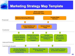 44
Optimize Marketing Efficiency
Drive Long term
Shareholder Value
Increase Sales
Revenue
Develop Innovative
Marketing
Communication
Program
Develop Strategic &
Functional Marketing
Competencies
Develop
Marketing Business
Intelligence
Accelerate
New Product
Development
Ideas
Enhance Technology
for Marketing
Foster Creative Thinking
& Innovative Solutions
Marketing Strategy Map Template
Financial
Customer
Internal Process
Learning & Growth
Create Satisfied and
Loyal Customers
Enhance Brand
Image
Develop Effective
Customer Relation
Management
 