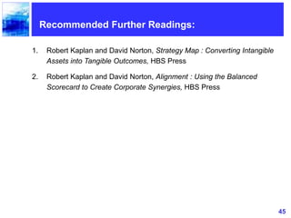 45
Recommended Further Readings:
1. Robert Kaplan and David Norton, Strategy Map : Converting Intangible
Assets into Tangi...