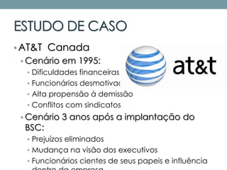 ESTUDO DE CASO
• AT&T Canada
• Cenário em 1995:
• Dificuldades financeiras
• Funcionários desmotivados
• Alta propensão à demissão
• Conflitos com sindicatos
• Cenário 3 anos após a implantação do
BSC:
• Prejuízos eliminados
• Mudança na visão dos executivos
• Funcionários cientes de seus papeis e influência
 