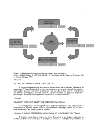 4
Figura 2 – O Balanced Scorecard como estrutura para a ação estratégica
Fonte: KAPLAN, Robert S. NORTON, David P. A Estratégia em Ação: Balanced Scorecard. Rio
de Janeiro: Campus, 1997.
1º PASSO
ESCLARECER E TRADUZIR A VISÃO E A ESTRATÉGIA;
O primeiro processo permite aos gestores criar consenso acerca da Visão e Estratégia da
organização. A Visão e Estratégia devem ser expressas como um conjunto integrado de medidas e
objetivos bem definidos e sob várias perspectivas, para que todos tenham o mesmo entendimento
das diretrizes estratégicas e sucesso esperado, este procedimento nas pequenas empresas é
facilitado pelo pequeno número de pessoas envolvidas na criação do consenso.
2º PASSO
COMUNICAR E ASSOCIAR OBJETIVOS E MEDIDAS ESTRATÉGICAS;
O segundo passo, é a mobilização todos os integrantes da empresa para ações dirigidas a
consecução dos objetivos. Isso faz com que todos entendam a estratégia adotada por sua área e
como ela se integra aos fatores globais de sucesso.
3º PASS0 - PLANEJAR, ESTABELECER METAS E ALINHAR INICIATIVAS ESTRATÉGICAS;
O terceiro passo, busca integrar os planos financeiros e estratégicos. Utilizando as
medidas do BSC como base para a alocação de recursos e definição de prioridades, os
ECONÔMICO
FINANCEIRA
OBJETIVO MEDIDAS METAS INICIATIVA
PROCESSO
OBJETIVO
S
MEDIDAS METAS INICIATIVAS
POLÍTICO / SOCIAL
OBJETIVO
S
MEDIDAS METAS INICIATIVAS
AMBIENTAL
OBJETIVO
S
MEDIDAS METAS INICIATIVA
VISÃO
ESTRATÉGI
A
 