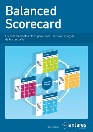 1
Balanced
Scorecard
Guía editada por
Lista de elementos clave para tener una visión integral
de la compañía
 